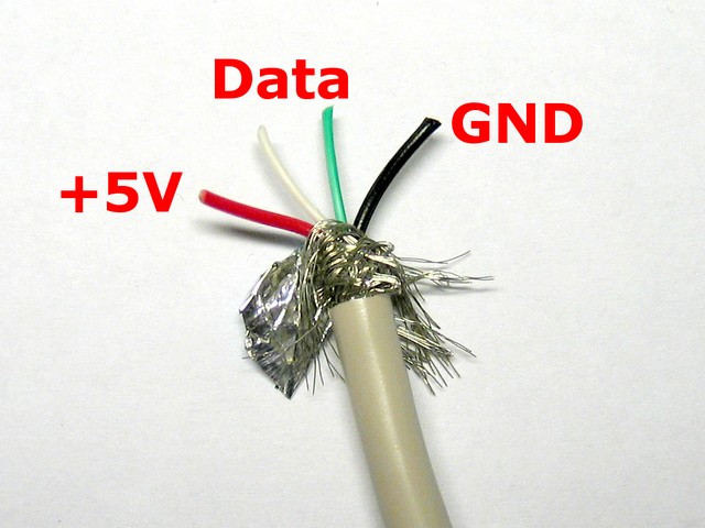 USB-Belegung