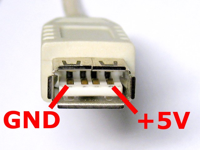 Belegung der USB-Buchse